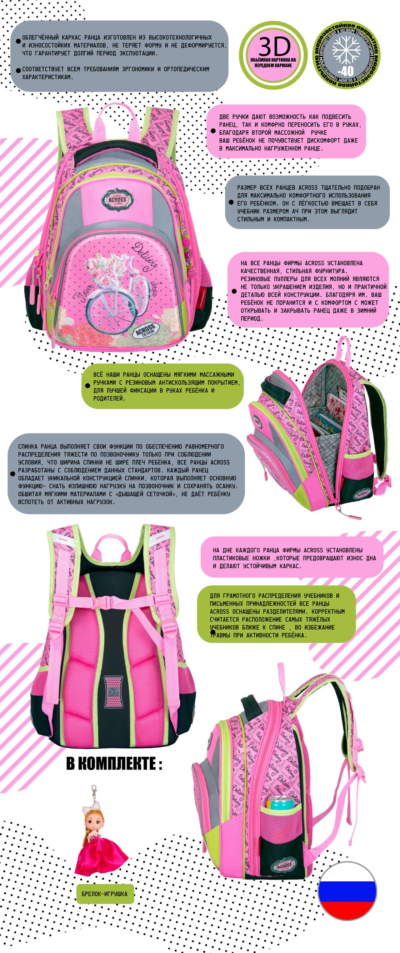 Школьные рюкзаки марок АКРОСС (Across)